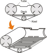 Click to see how to install plywoodd floor and assemble inflatable boat.