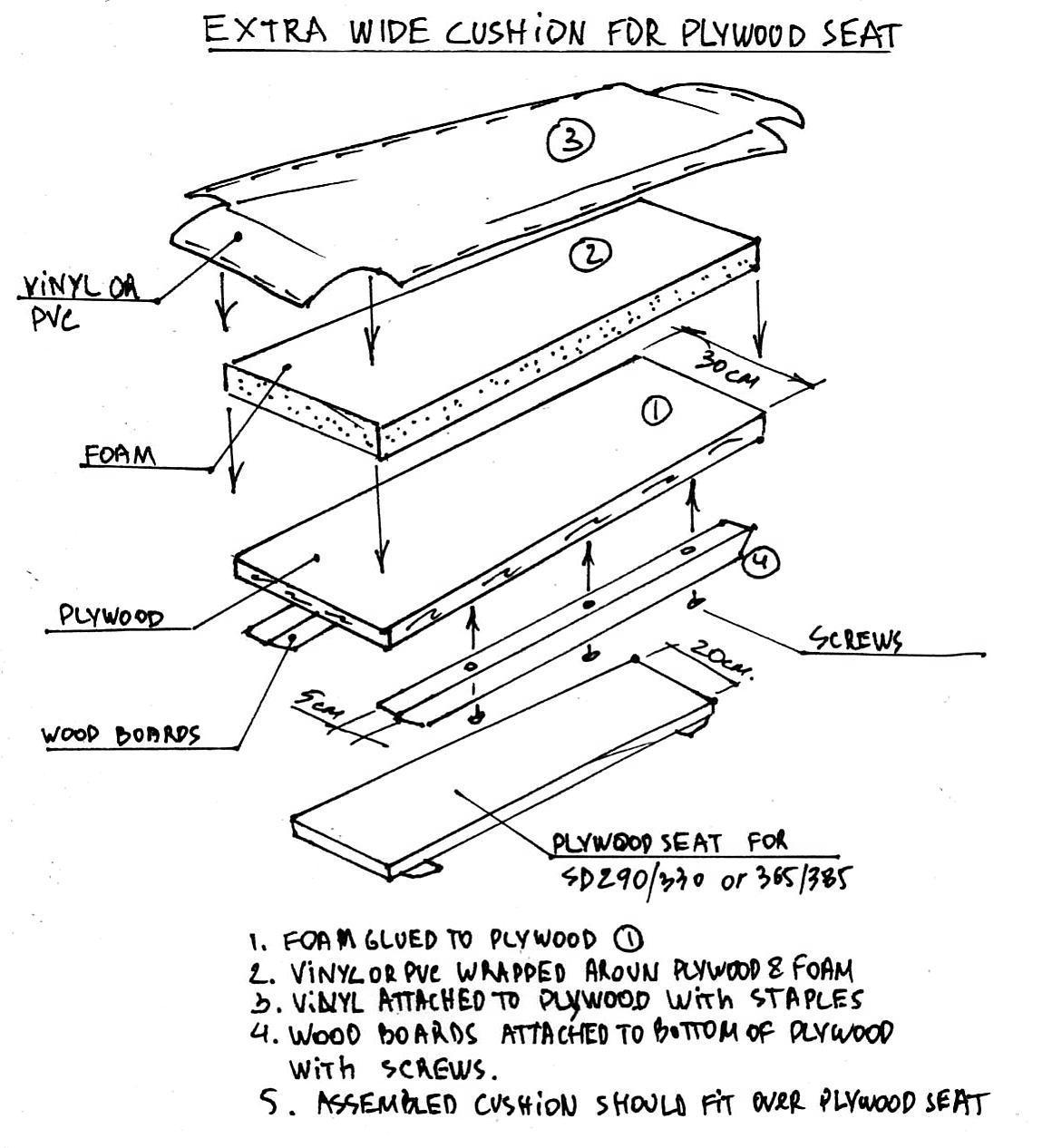 Free instructions for Do-It-Yourself Seat Cushion.