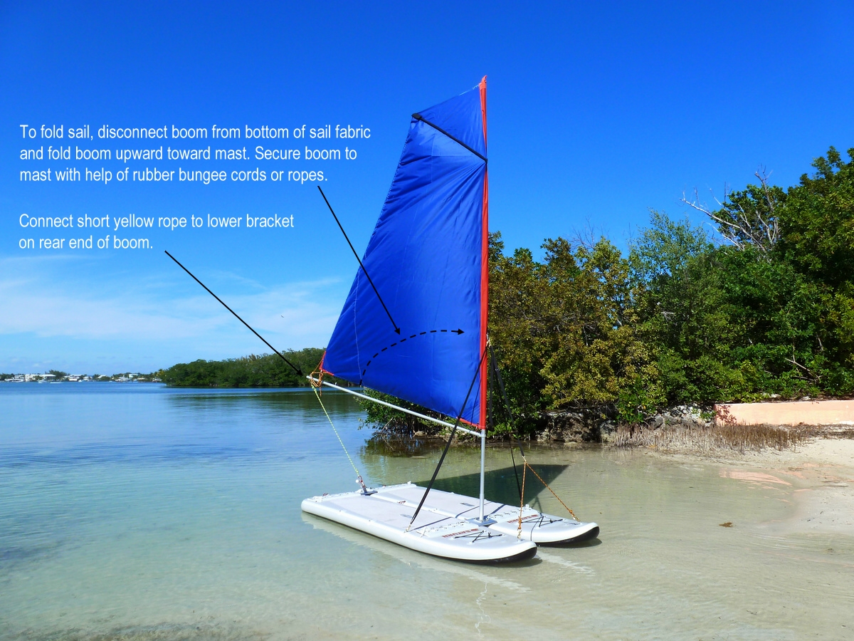 Portable Foldable Travel Sail Kit for DIY Sailing Project.
