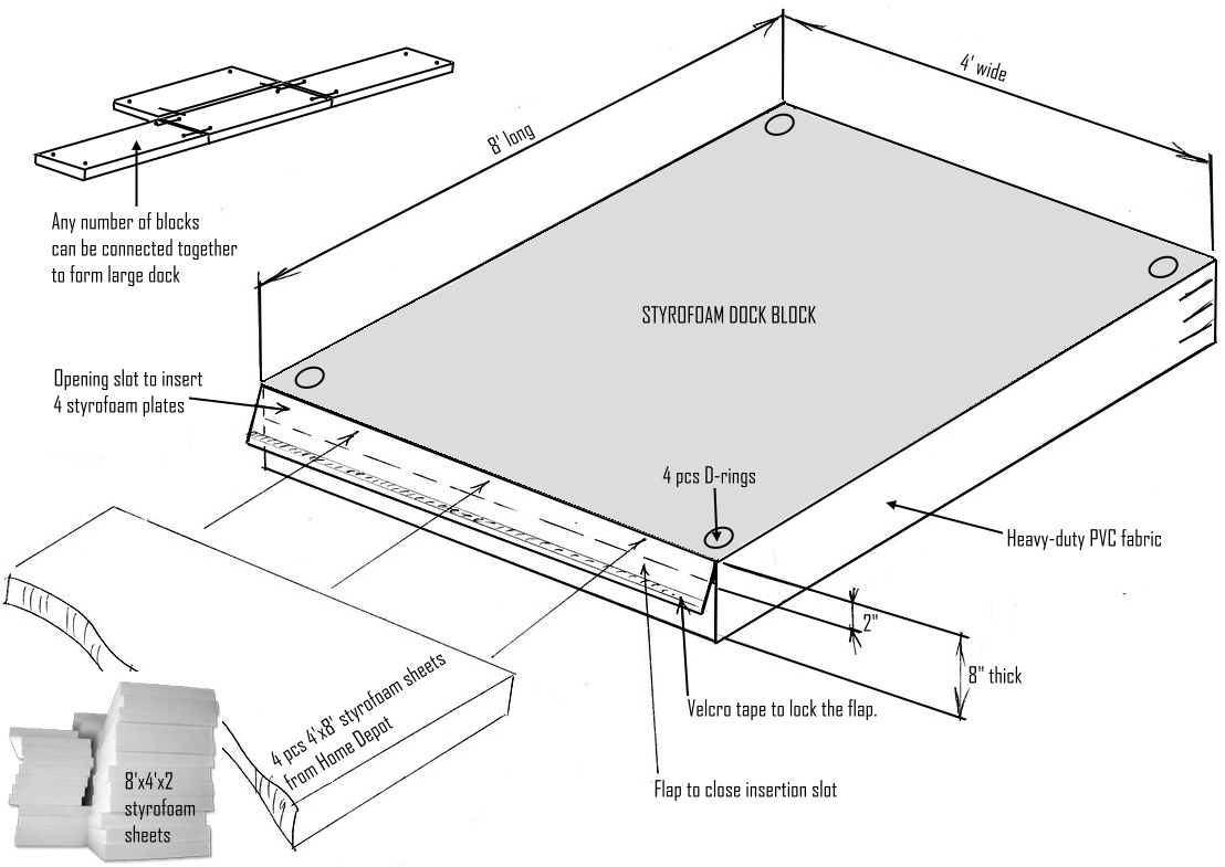 Floating Boat Dock