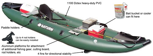 Saturn Pro-Angler Inflatable Fishing Kayak. Click to zoom in.