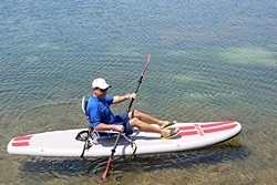 Kayaking Saturn SOT330 inflatable SUP