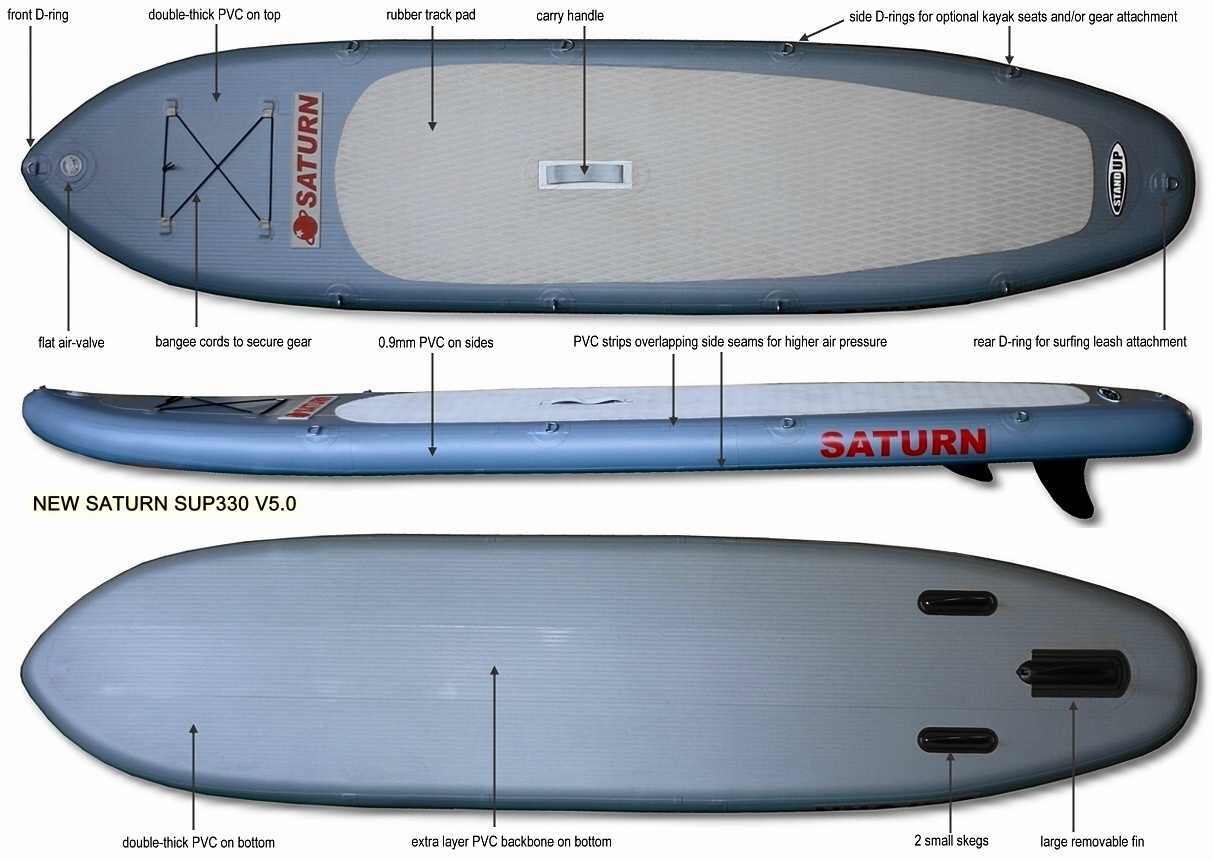 paddle your bottom Beat pussy up