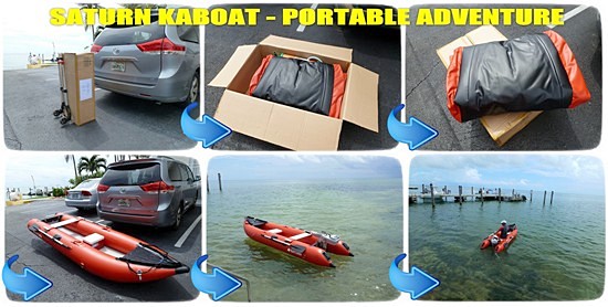 Saturn KaBoat is portable adventure in a box!