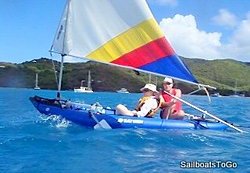 Sail kit is available for Saturn RK375 inflatable kayak.