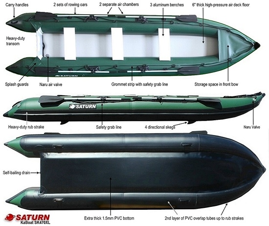 15' Heavy Duty KaBoat SK470XL Specifications. Click to zoom in.
