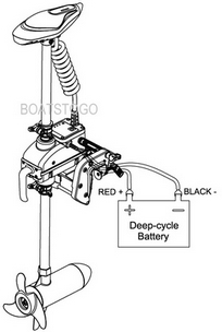 Elecrric Trolling Motor wiring diagram.