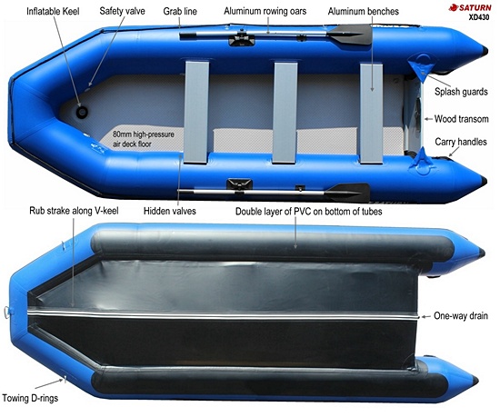 Saturn XD430 specifications. Click to zoom in.