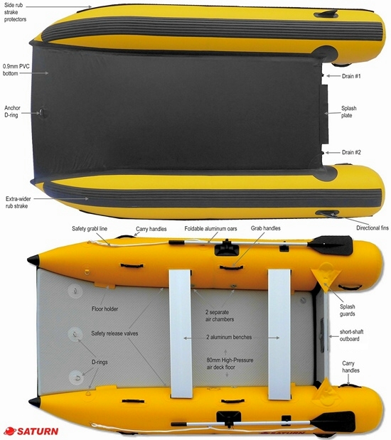 General Saturn MC330 Boats Specs