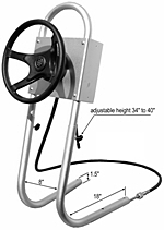 Central Console System Dimensions. Click To Zoom In.