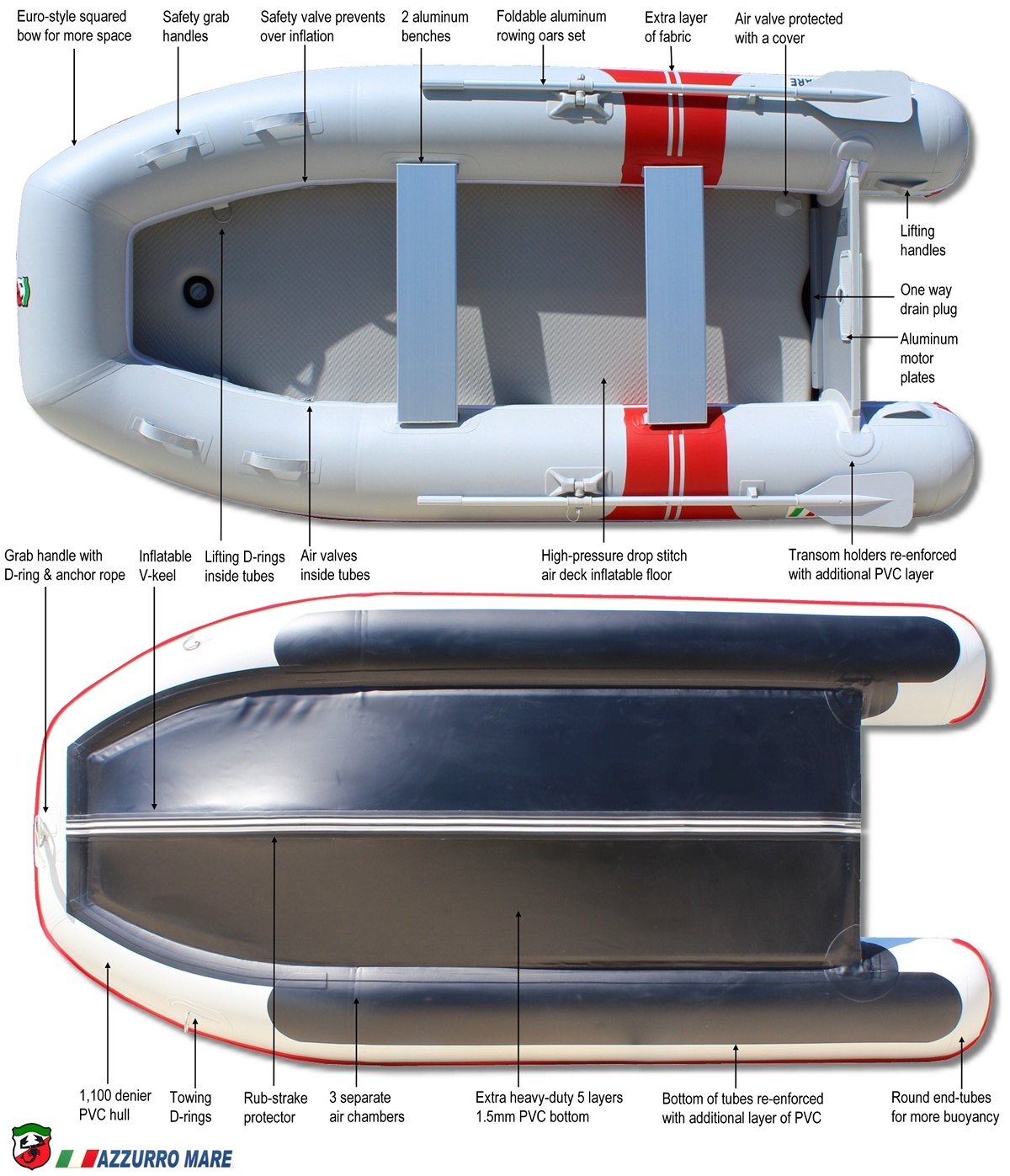 12' AM365 Azzurro Mare Inflatable Motor Boats. Italian Style 