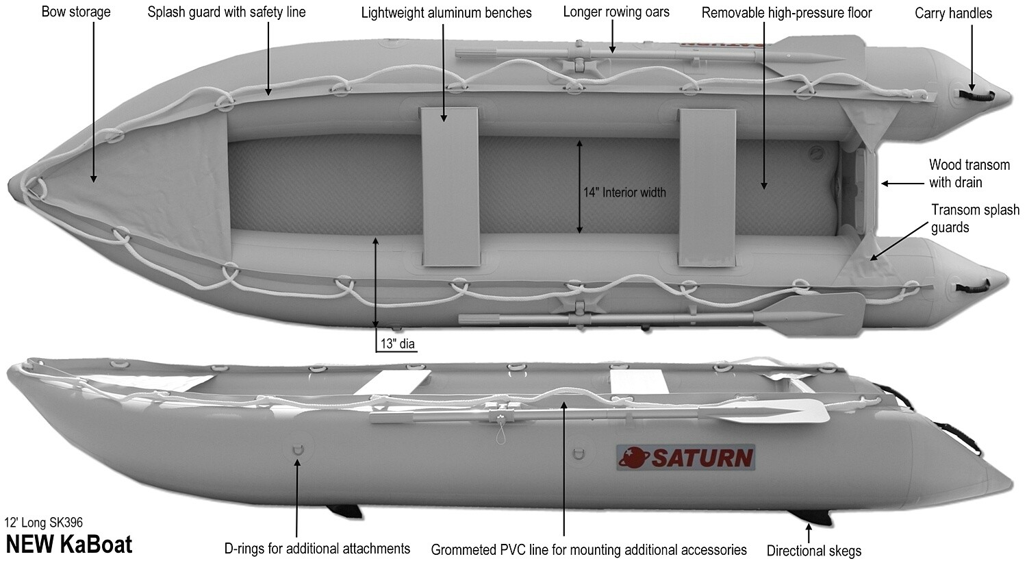 Saturn KaBoat SK396 Tech Specs
