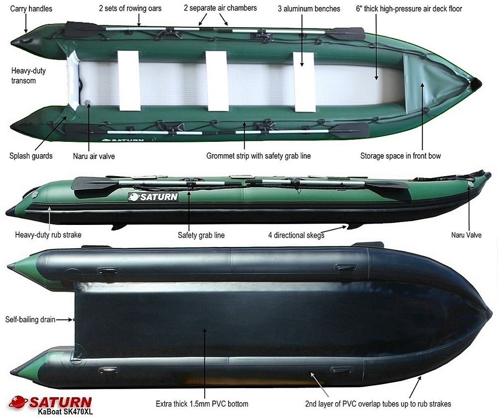 Saturn SK470XL Heavy-Duty KaBoat Specifications