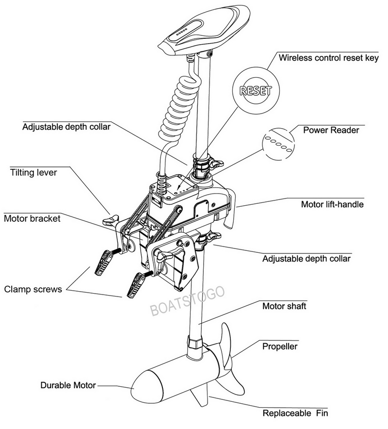 Remote Controlled 55Lbs 12V Electric Trolling Motor.