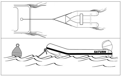 Towing Inflatable Boat behind main ship