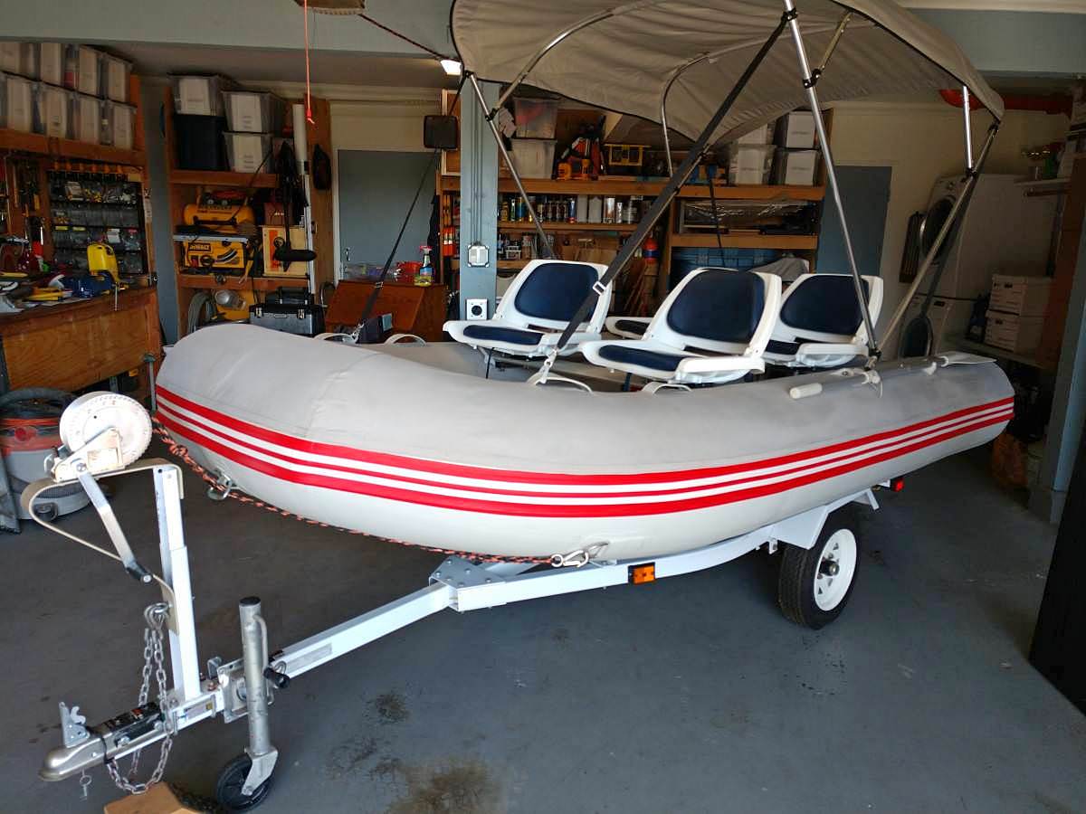 BoatsToGo - Blog About Inflatable Boats, Inflatable Rafts