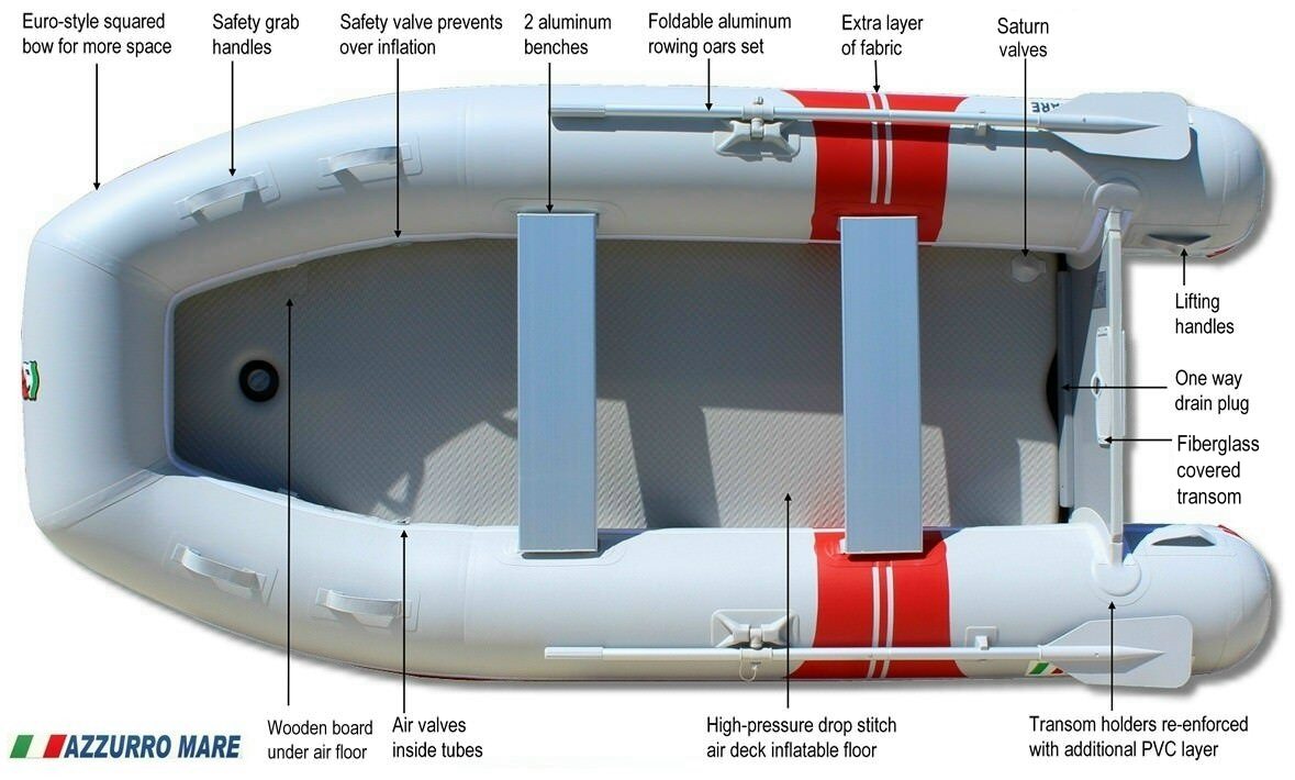 Azzurro Mare AM290 inflatable boat specifications.