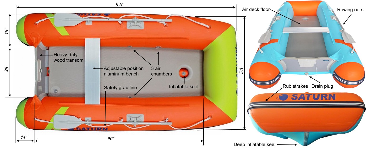 Saturn Boxy Inflatable Boats Specifications