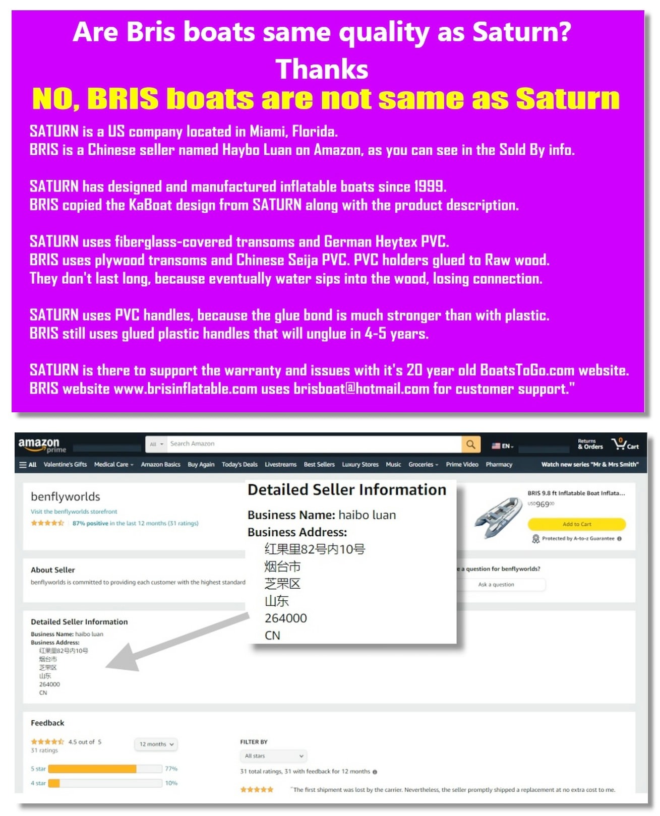Are Bris Boats same quality as Saturn?