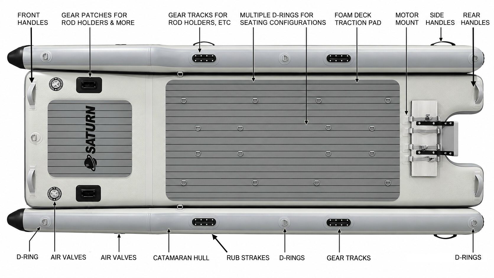 Saturn CAT385 Tech Specs Saturn CAT385 Tech Specs