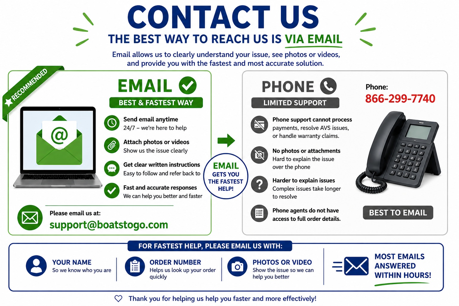 CONTACT US