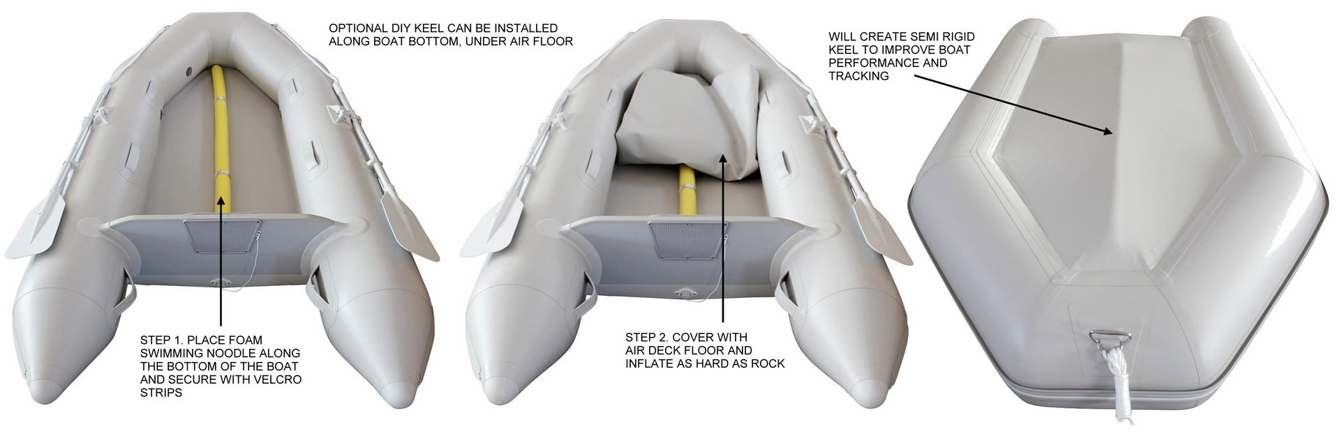 How to install keel on CB290 inflatable boats