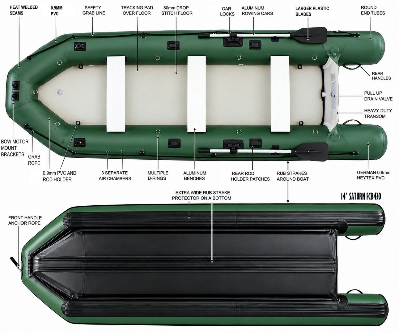 Saturn 14' FCB430 Budget Inflatable Boat Specs. Saturn 14' FCB430 Budget Inflatable Boat Specs.