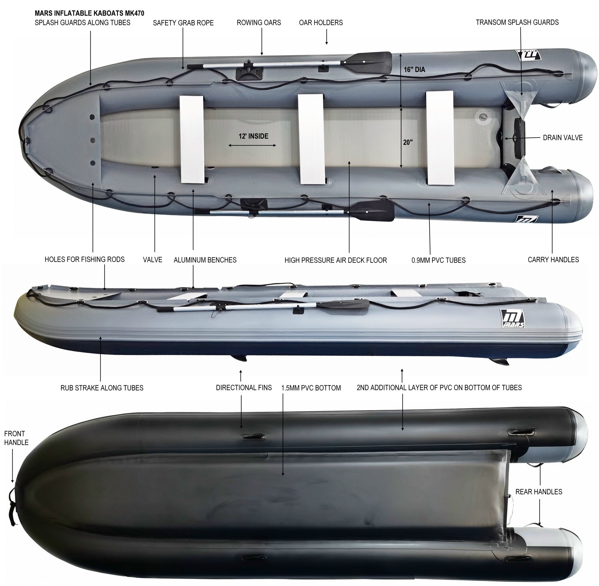 Mars MK470 inflatable kaboat specifications