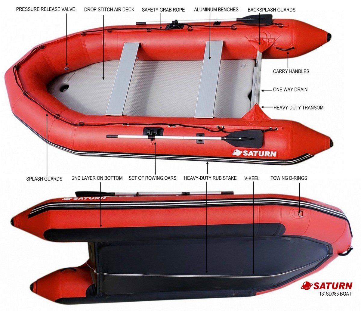 Saturn SD385 Inflatable Boat Details