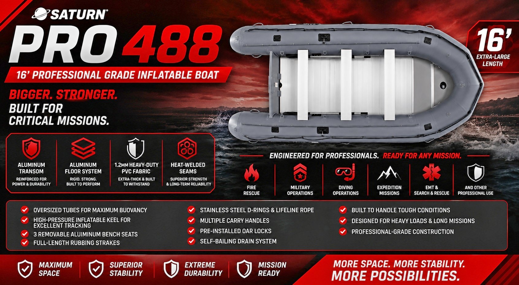 Saturn 16' PRO488 Professional-Grade Inflatable Boat Saturn 16' PRO488 Professional-Grade Inflatable Boat