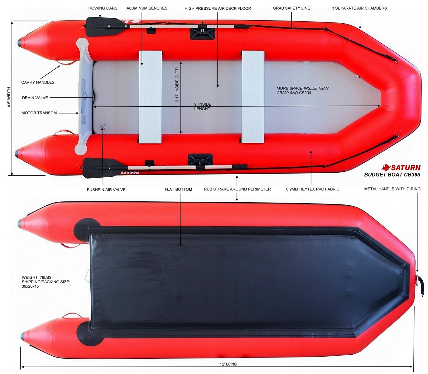 Saturn Inflatable Budget Boat CB365 Tech Specs
