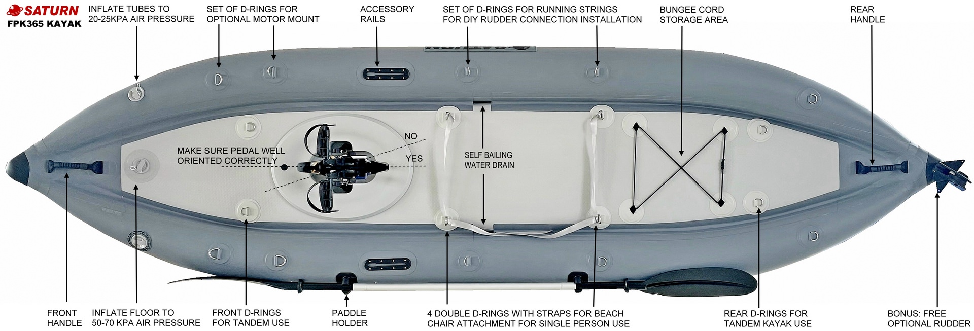 Saturn Inflatable Kayak with Fin Pedal Drive Specifications