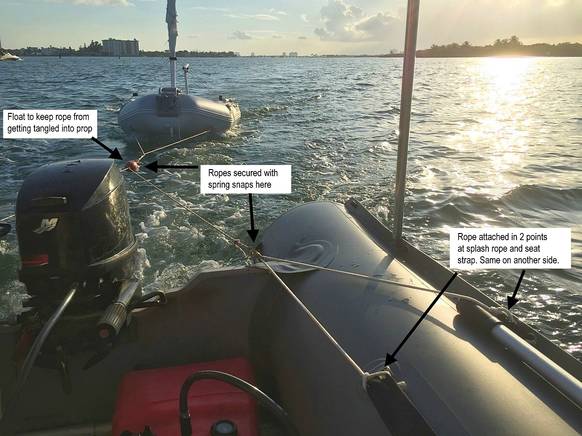 How to tow inflatable boats behind yacht or sailboat?