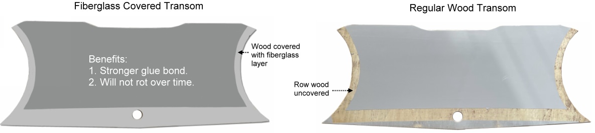 Fiberglass transom vs regular wood transom in inflatable boats.