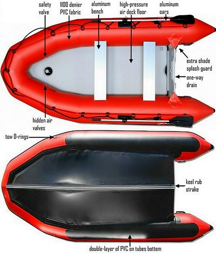 Saturn SD365 Inflatable Boat Specifications.
