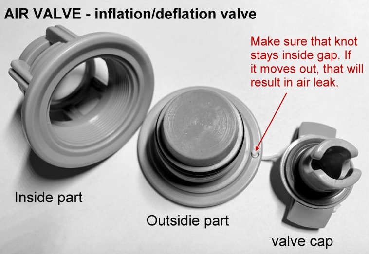 Valve Repair Options. Click to Zoom In.