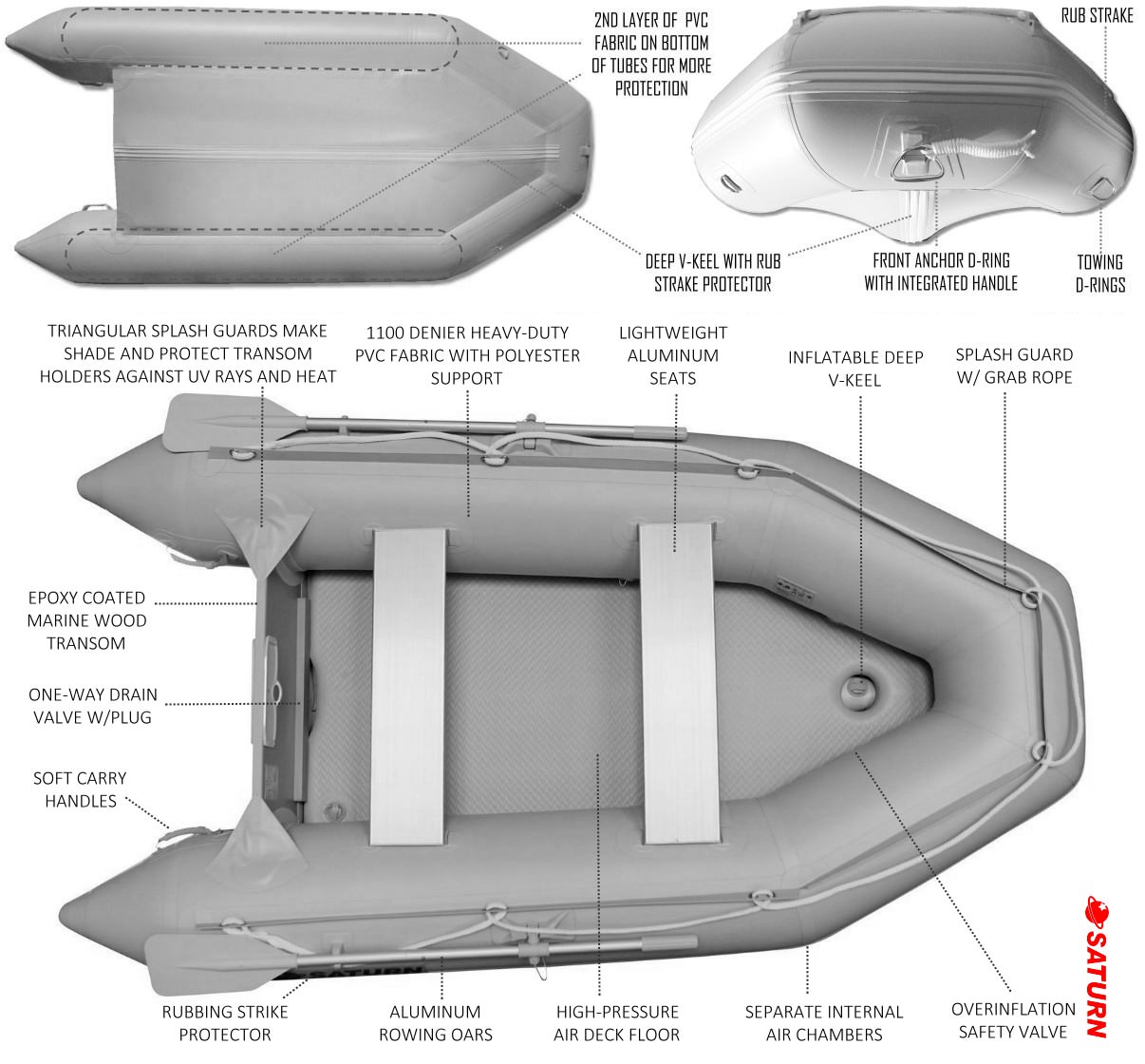 Best Selling Inflatable Boat in an Industry - Saturn 11' SD330