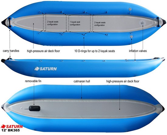 Saturn inflatable recreational kayaks BK365 specifications.