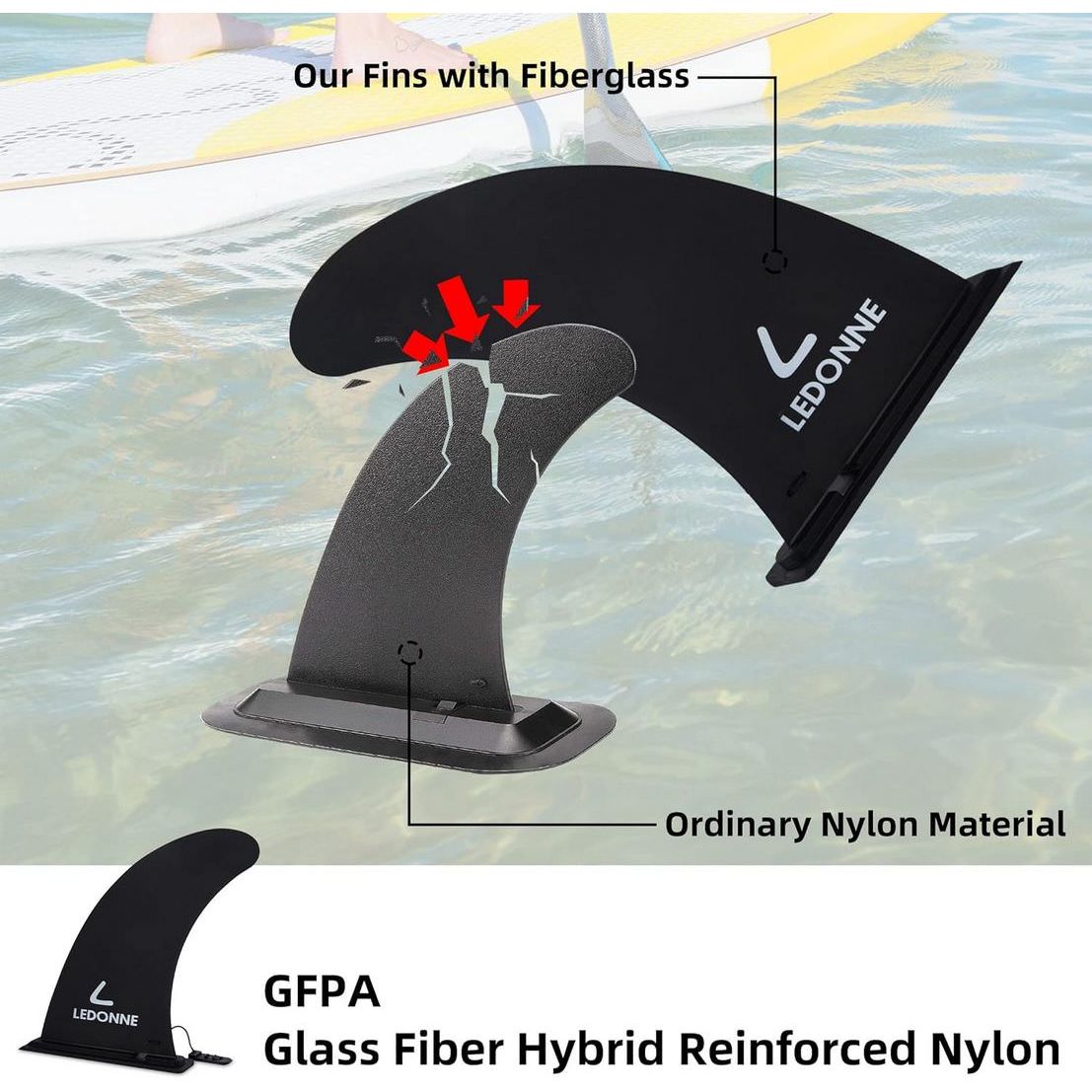 Replacement fin for Saturn SUP and Kayaks