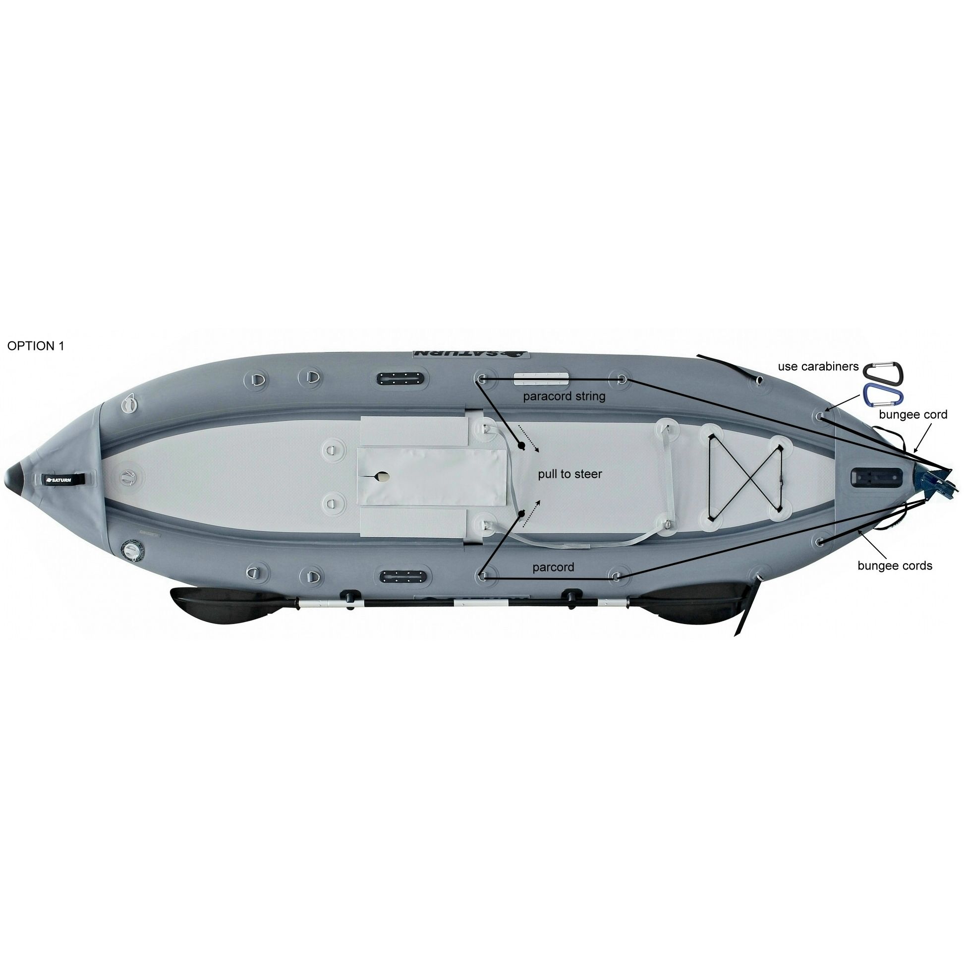 Rudder for Inflatable Kayak DIY Steering sytem.