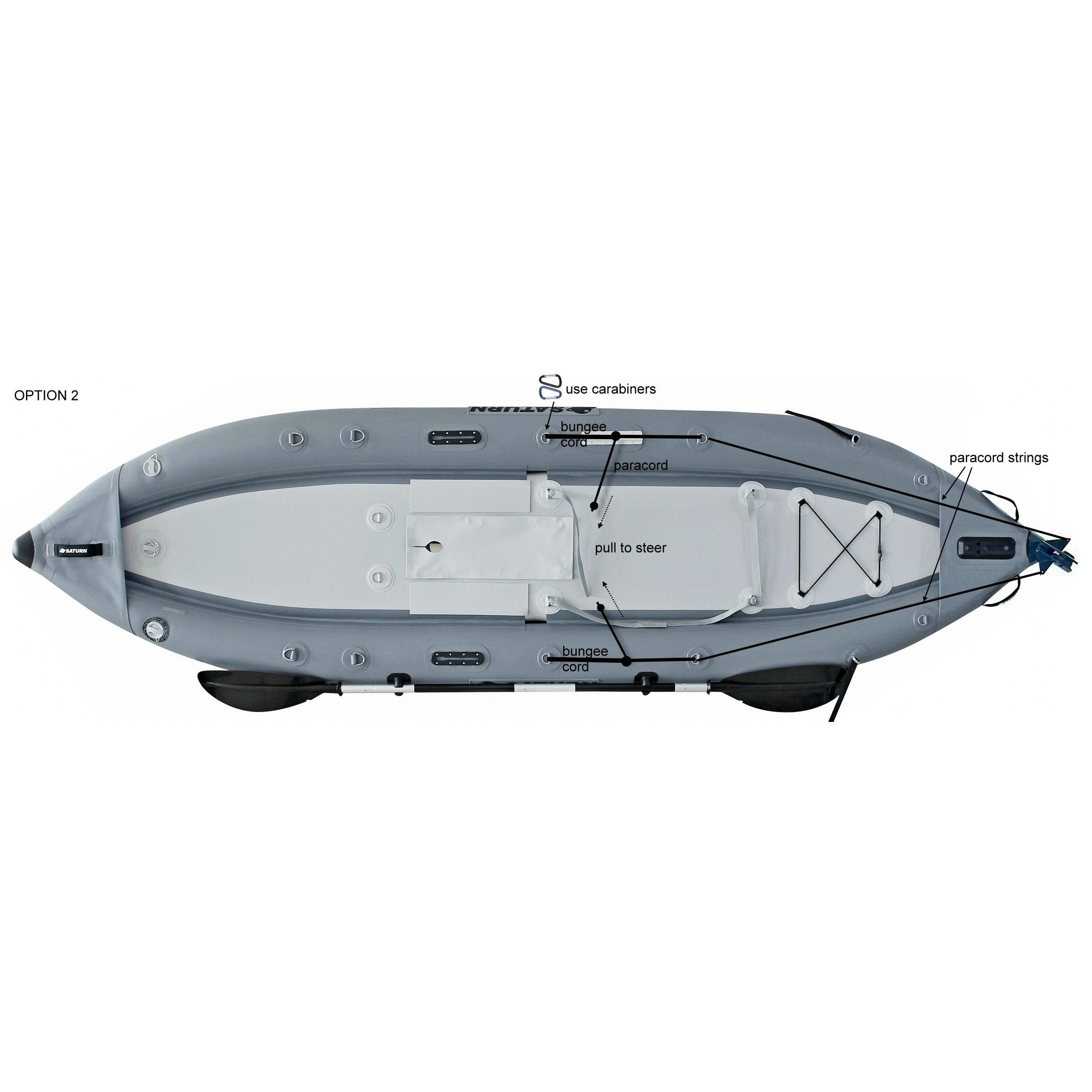 Rudder for Inflatable Kayak DIY Steering sytem.