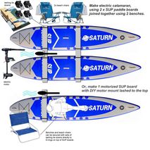 Racing Configuration SUP415