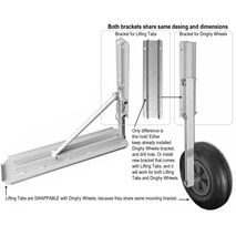 Mounting Bracket Info