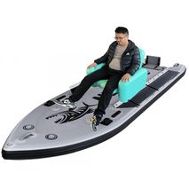 Example of use on SUP