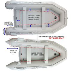 Compare SD330 to SD330W boat