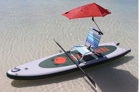 Inflatable SUP / Kayak / Motor Board