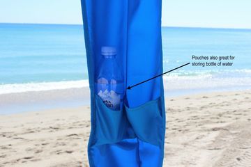 Umbrella Installation Steps