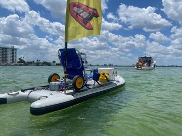 Using FSUP for local advertising