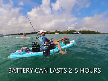 Electric Fin For Kayaks and Paddle Boards