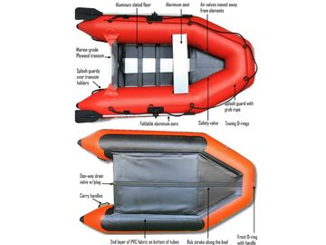 Saturn Slated Floor Inflatable Boat SS260